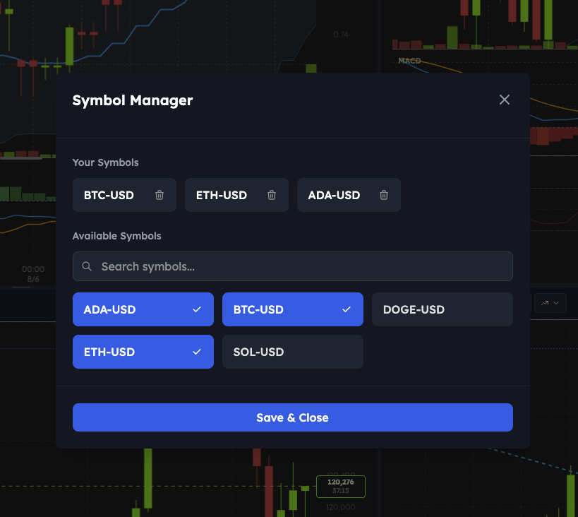 Symbol Manager modal showing selected and available crypto pairs in SpotCanvas